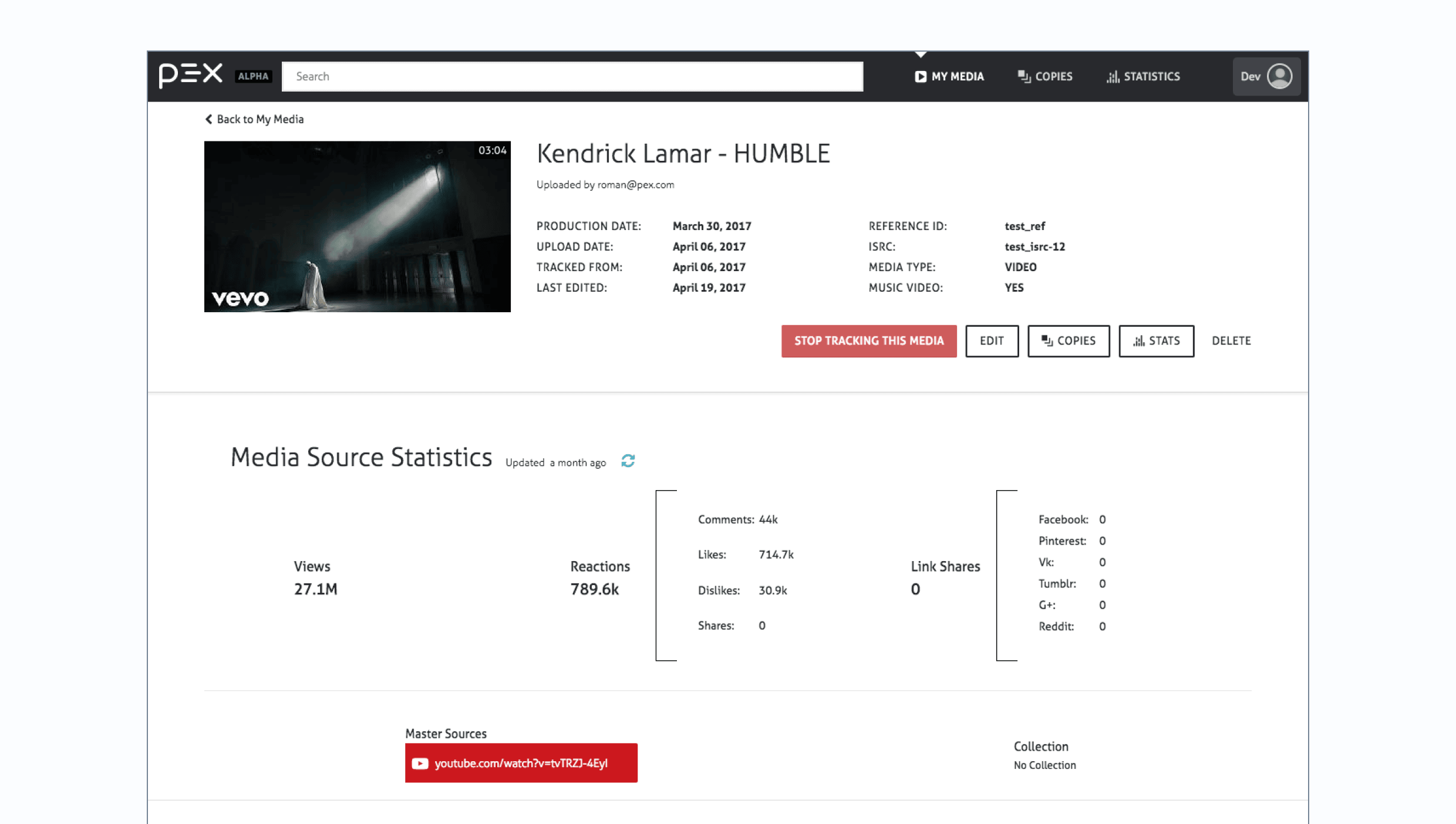 Original asset detail page